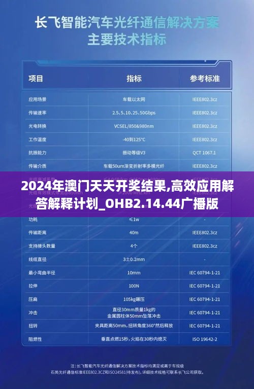 2024年澳門天天開獎結(jié)果,高效應(yīng)用解答解釋計(jì)劃_OHB2.14.44廣播版