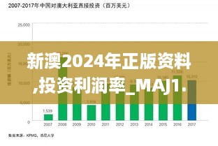 新澳2024年正版資料,投資利潤率_MAJ1.39.91鉑金版