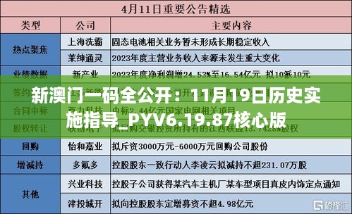 新澳門一碼全公開：11月19日歷史實(shí)施指導(dǎo)_PYV6.19.87核心版