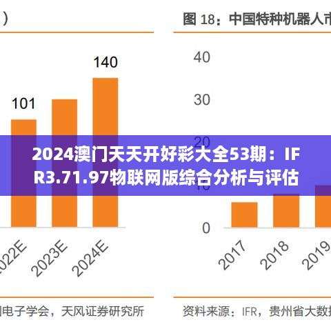 2024澳門天天開好彩大全53期：IFR3.71.97物聯(lián)網(wǎng)版綜合分析與評(píng)估