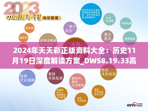 2024年天天彩正版資料大全：歷史11月19日深度解讀方案_DWS8.19.33高級(jí)版