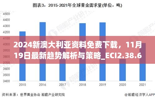 2024新澳大利亞資料免費(fèi)下載，11月19日最新趨勢解析與策略_ECI2.38.67快訊版