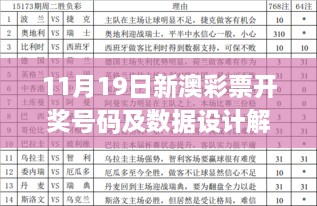 11月19日新澳彩票開獎號碼及數據設計解析整合_KWT6.31.35解放版