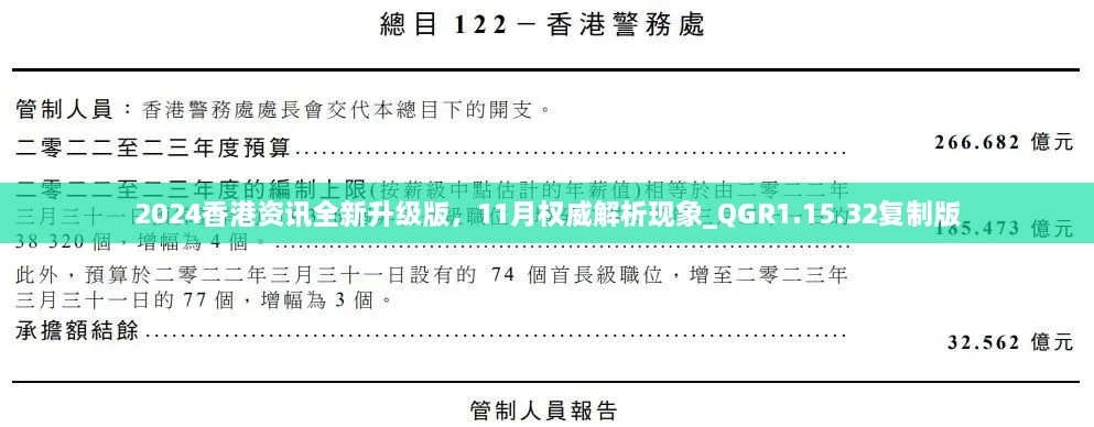 2024香港資訊全新升級版，11月權威解析現(xiàn)象_QGR1.15.32復制版