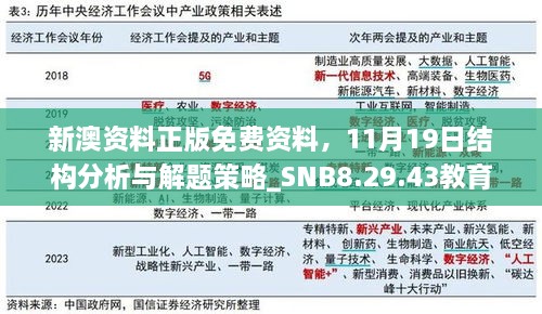 新澳資料正版免費資料，11月19日結構分析與解題策略_SNB8.29.43教育版