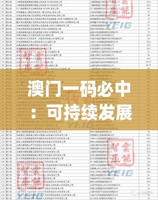 澳門一碼必中：可持續(xù)發(fā)展探索與實施的DSW3.55.53原創(chuàng)版