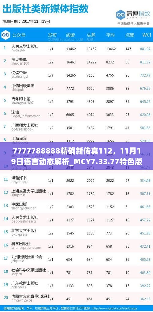 7777788888精確新傳真112，11月19日語言動(dòng)態(tài)解析_MCY7.33.77特色版