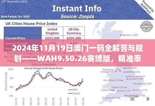 2024年11月19日澳門一碼全解答與規(guī)劃——WAH9.50.26賽博版，精準(zhǔn)率達(dá)100%