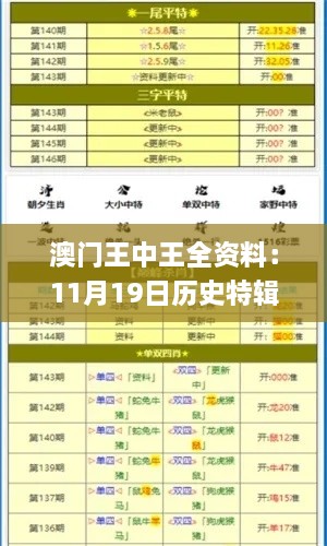 澳門王中王全資料：11月19日歷史特輯解讀_ZBR5.46.82愉悅版