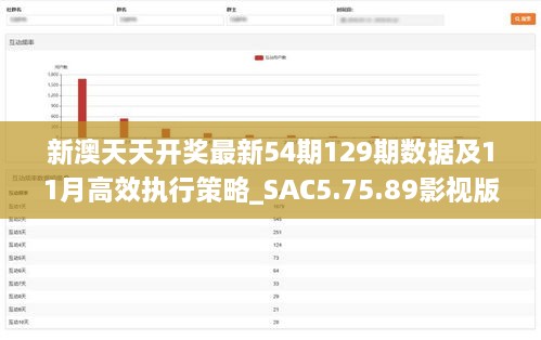 新澳天天開獎最新54期129期數(shù)據(jù)及11月高效執(zhí)行策略_SAC5.75.89影視版