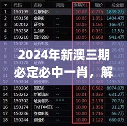 2024年新澳三期必定必中一肖，解讀歷史11月19日特征_PTC7.20.34語音版