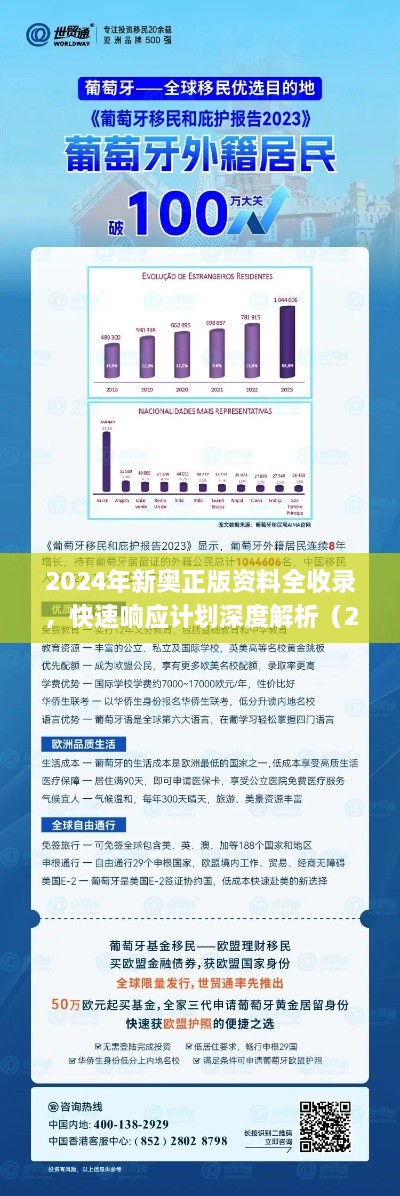 2024年新奧正版資料全收錄，快速響應(yīng)計(jì)劃深度解析（2024年11月19日發(fā)布）_DYO6.73.781440p