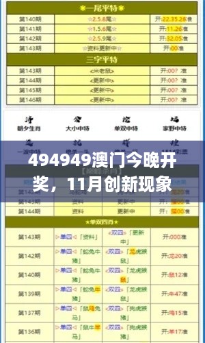 494949澳門(mén)今晚開(kāi)獎(jiǎng)，11月創(chuàng)新現(xiàn)象揭秘與解讀思路_ZGP9.49.69精華版