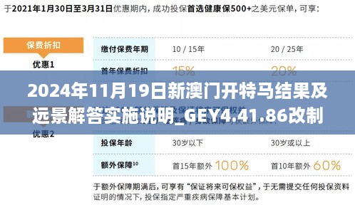 2024年11月19日新澳門開特馬結(jié)果及遠景解答實施說明_GEY4.41.86改制版