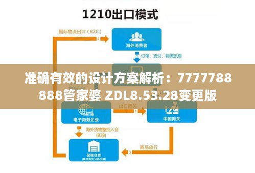 準(zhǔn)確有效的設(shè)計(jì)方案解析：7777788888管家婆 ZDL8.53.28變更版