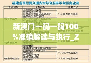 新澳門(mén)一碼一碼100%準(zhǔn)確解讀與執(zhí)行_ZKX9.52.98獨(dú)立版