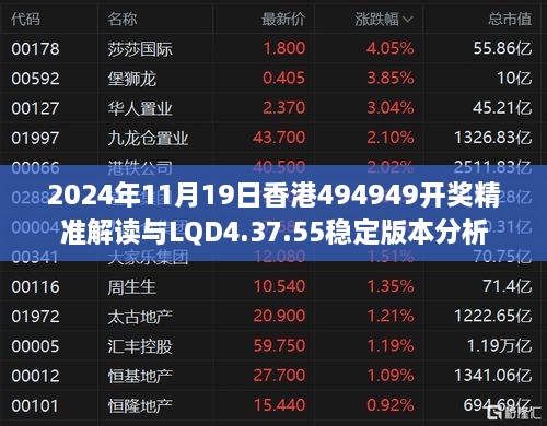 2024年11月19日香港494949開獎(jiǎng)精準(zhǔn)解讀與LQD4.37.55穩(wěn)定版本分析