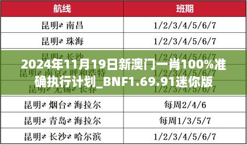 2024年11月19日新澳門一肖100%準(zhǔn)確執(zhí)行計(jì)劃_BNF1.69.91迷你版