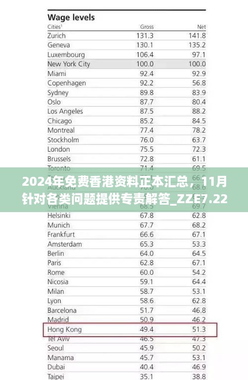 2024年免費(fèi)香港資料正本匯總，11月針對(duì)各類(lèi)問(wèn)題提供專(zhuān)責(zé)解答_ZZE7.22.41模塊版