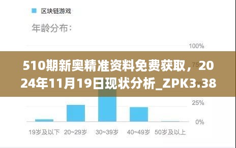 510期新奧精準資料免費獲取，2024年11月19日現(xiàn)狀分析_ZPK3.38.70樂享版