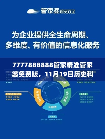 7777888888管家精準管家婆免費版，11月19日歷史科學(xué)基礎(chǔ)解析_SLS1.32.81確認版