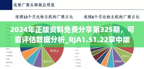 2024年正版資料免費分享第325期，可靠評估數(shù)據(jù)分析_RJA1.51.22掌中版