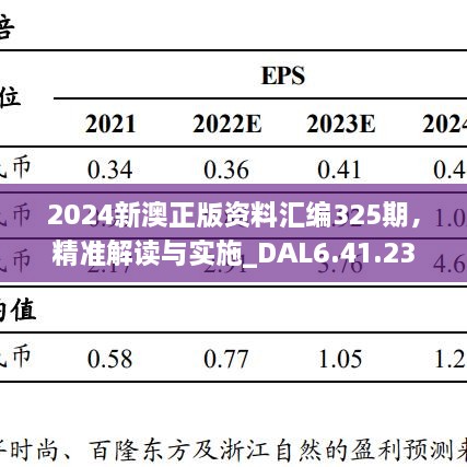 2024新澳正版資料匯編325期，精準(zhǔn)解讀與實(shí)施_DAL6.41.23并發(fā)版