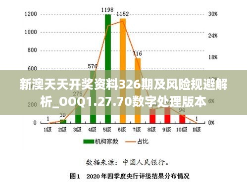 新澳天天開獎資料326期及風險規(guī)避解析_OOQ1.27.70數(shù)字處理版本