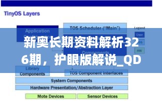 新奧長期資料解析326期，護(hù)眼版解說_QDU9.43.35