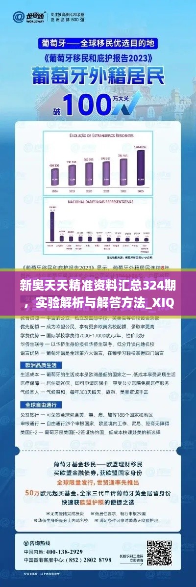 新奧天天精準資料匯總324期，實驗解析與解答方法_XIQ3.14.77智巧版