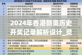 2024年香港新奧歷史開(kāi)獎(jiǎng)記錄解析設(shè)計(jì)_靈活版_TKE9.74.94戶外