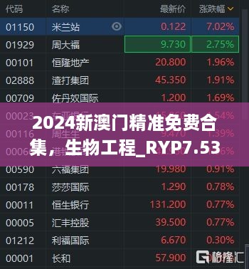 2024新澳門精準免費合集，生物工程_RYP7.53.99游戲版本