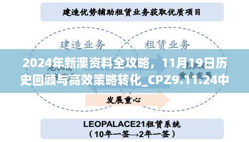 2024年新澳資料全攻略，11月19日歷史回顧與高效策略轉(zhuǎn)化_CPZ9.11.24中級版