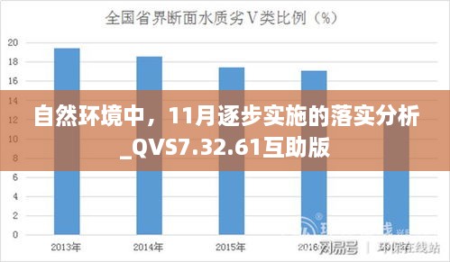 自然環(huán)境中，11月逐步實施的落實分析_QVS7.32.61互助版