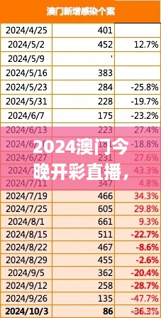 2024澳門(mén)今晚開(kāi)彩直播，11月19日標(biāo)準(zhǔn)解答與實(shí)施_SAD6.21.36數(shù)線程版