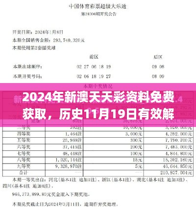 2024年新澳天天彩資料免費(fèi)獲取，歷史11月19日有效解答策略_AVT4.14.27nShop