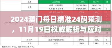 2024澳門每日精準24碼預測，11月19日權(quán)威解析與應對策略_BCB9.60.74防御版