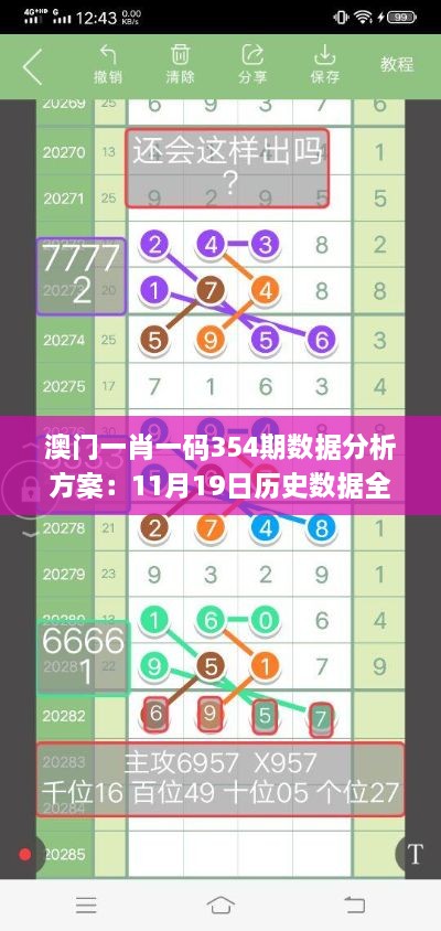 澳門一肖一碼354期數(shù)據(jù)分析方案：11月19日歷史數(shù)據(jù)全面解析_RIB8.31.60時(shí)尚版