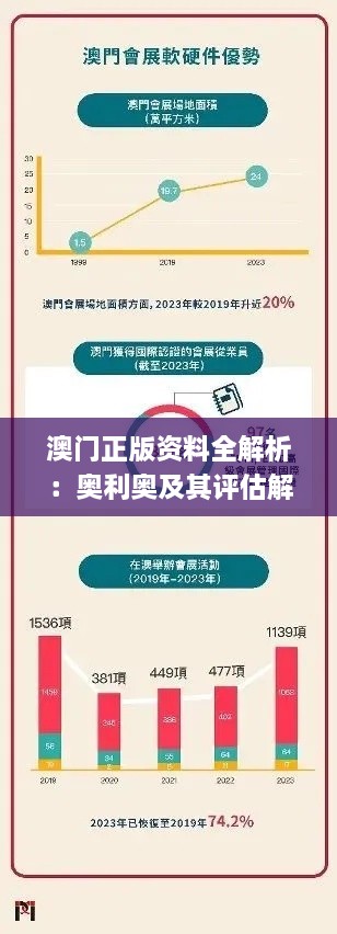 澳門正版資料全解析：奧利奧及其評估解答方法_CDV7.72.90強(qiáng)勁版