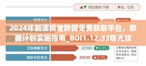 2024年新澳精準數(shù)據(jù)免費獲取平臺，數(shù)據(jù)計劃實施指南_BOI1.12.33曝光版