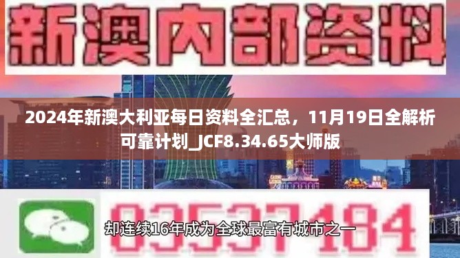 2024年新澳大利亞每日資料全匯總，11月19日全解析可靠計(jì)劃_JCF8.34.65大師版