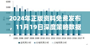 2024年正版資料免費(fèi)發(fā)布，11月19日深度策略數(shù)據(jù)應(yīng)用_JJL7.67.76原型版本