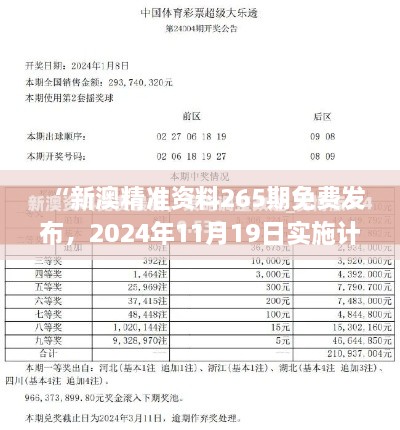 “新澳精準資料265期免費發(fā)布，2024年11月19日實施計劃升級_UPG6.54.81傳統(tǒng)版”