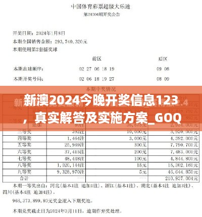 新澳2024今晚開獎信息123，真實解答及實施方案_GOQ6.76.40領(lǐng)航版