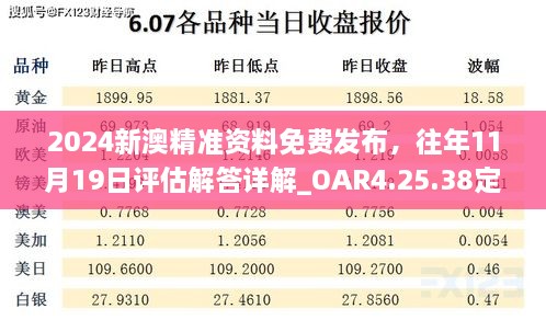 2024新澳精準(zhǔn)資料免費(fèi)發(fā)布，往年11月19日評估解答詳解_OAR4.25.38定義版本