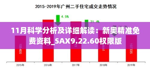 11月科學分析及詳細解讀：新奧精準免費資料_SAX9.22.60權(quán)限版