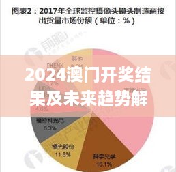 2024澳門開獎(jiǎng)結(jié)果及未來趨勢(shì)解析視頻版_UTR2.78.55（11月19日發(fā)布）