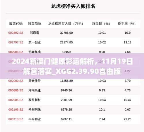 2024新澳門健康彩運(yùn)解析，11月19日解答落實(shí)_XGG2.39.90自由版