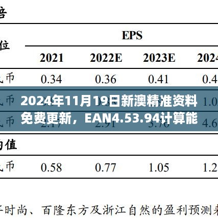 2024年11月19日新澳精準資料免費更新，EAN4.53.94計算能力版詳解