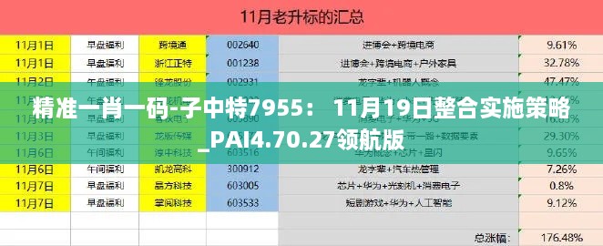 精準一肖一碼-子中特7955： 11月19日整合實施策略_PAI4.70.27領(lǐng)航版